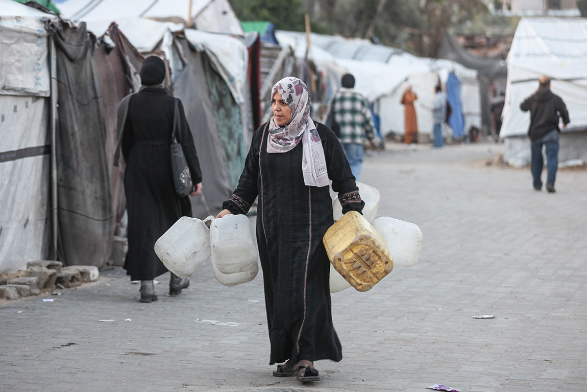 Water Security Modelling and Drought Forecasting in the MENA Region